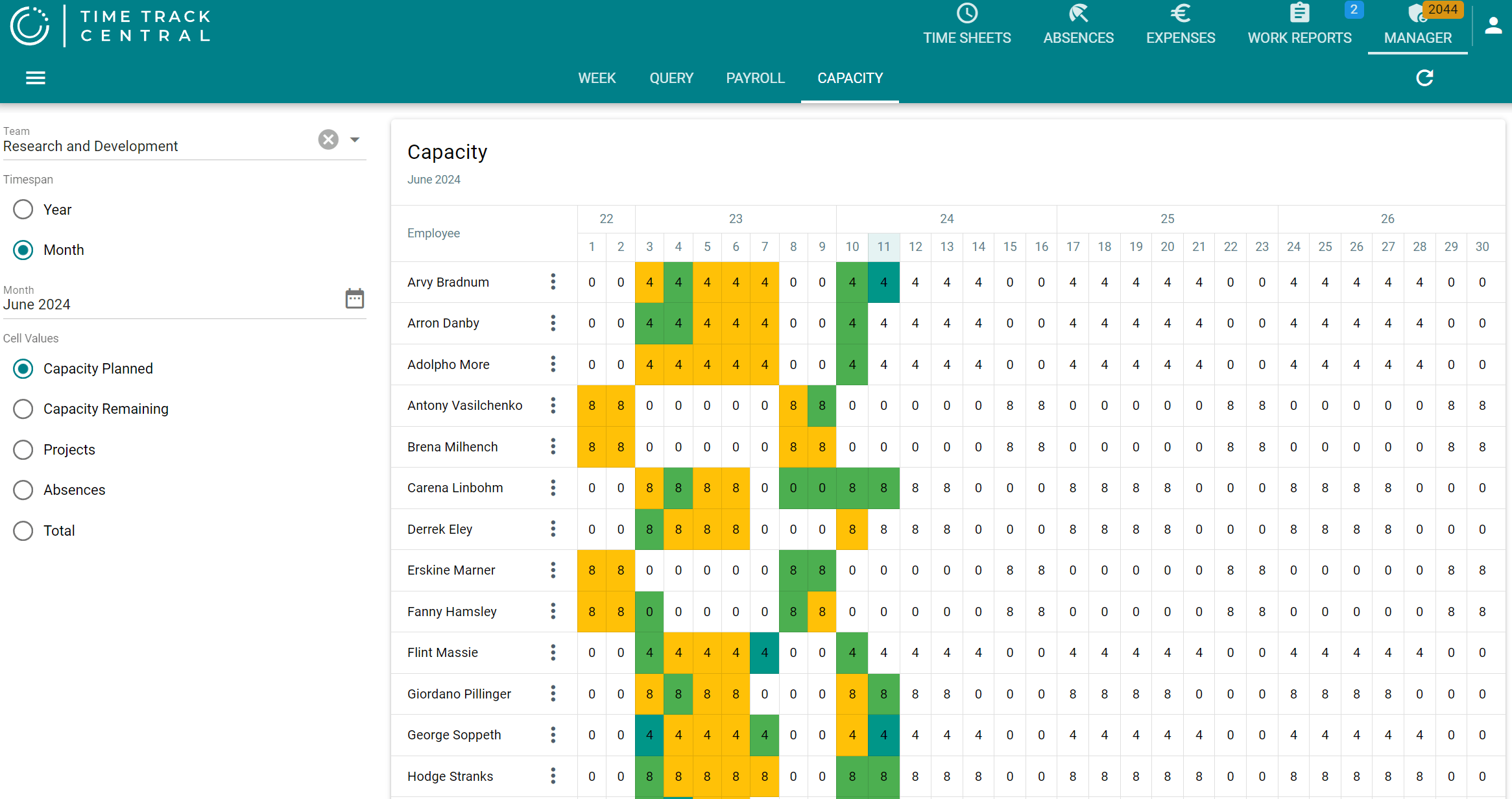 The Capacity grid with Capacity Planned selected, cells colored green/yellow/white by how much of each day is booked