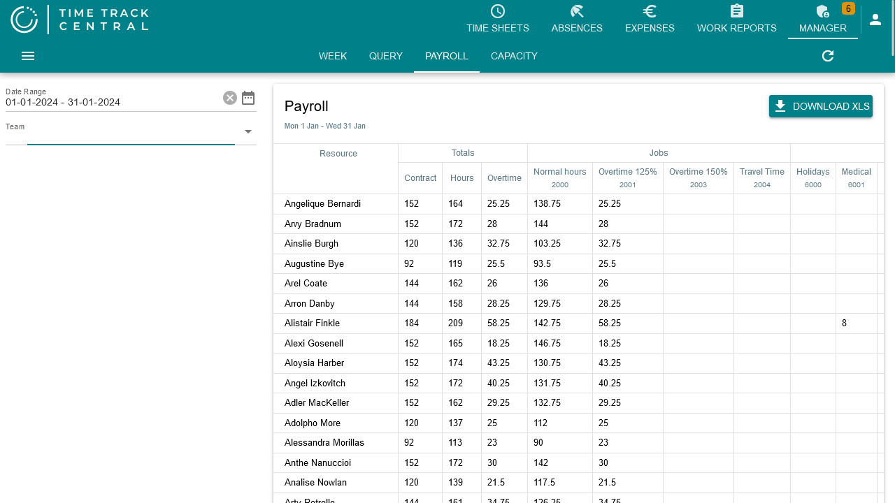 The Payroll tab's matrix: one row per employee, columns for contract/worked/overtime totals and each payroll code, with a Download XLS button