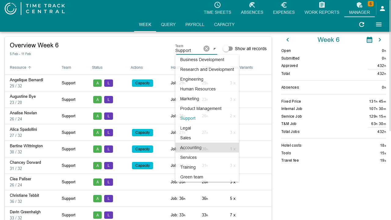 The Week tab: one row per employee with a status chip, detail chips, and a Team filter open