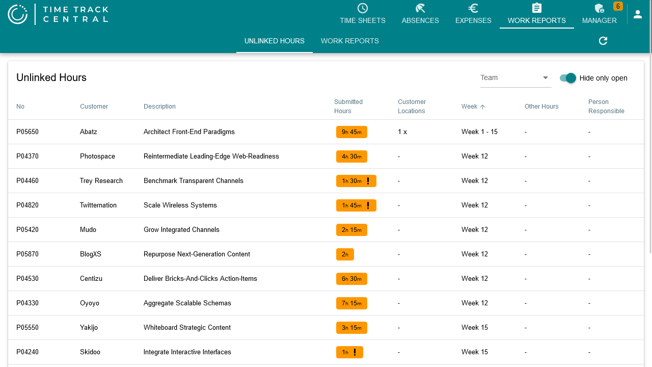 The Unlinked Hours list, showing projects with submitted hours not yet attached to a report, plus other pending hours by status